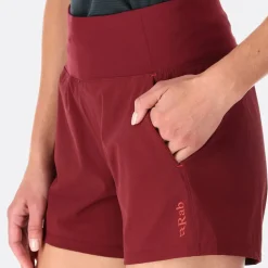 Momentum Shorts Women's